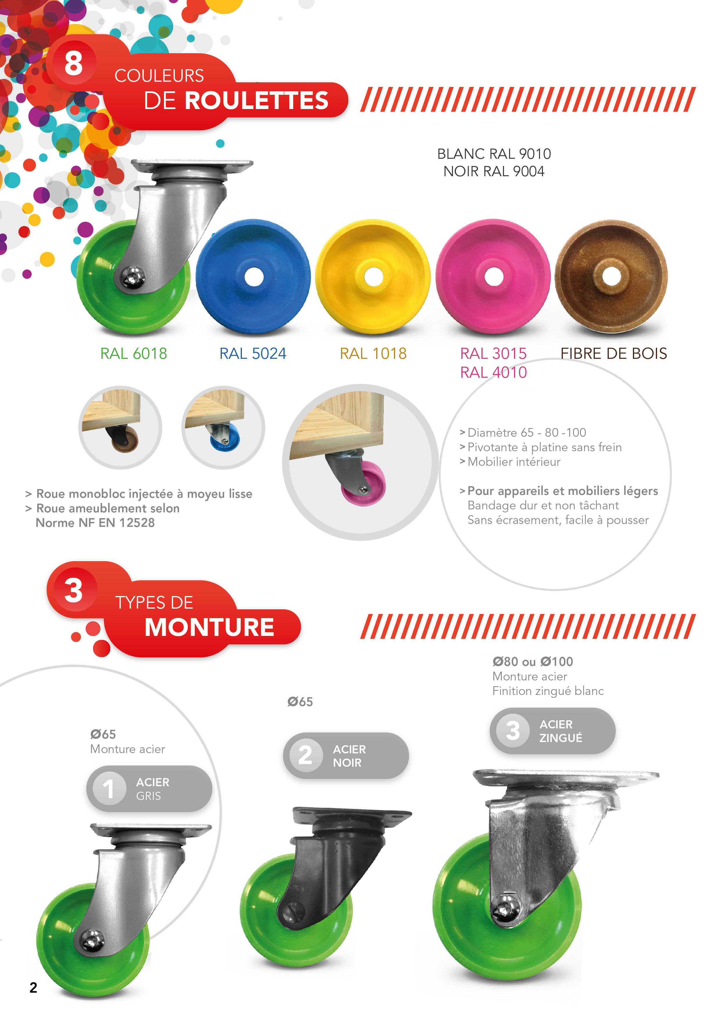 Roue de couleur fabriquée par Guitel
